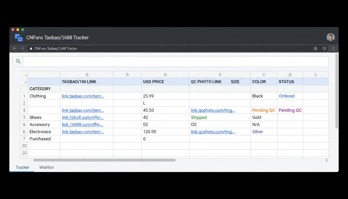 cnfans Spreadsheets: Top Templates to Track Everything