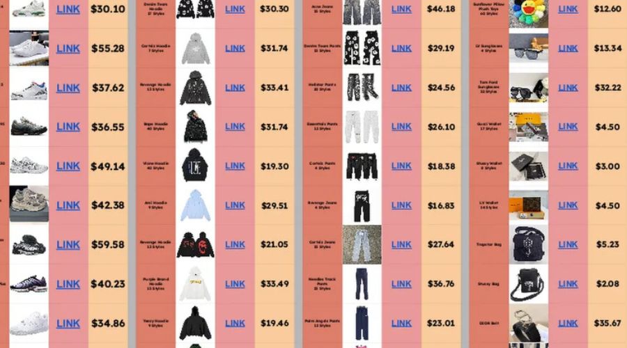 Revolutionizing Your Hauls: Unveiling the Cnfans Spreadsheet 2025 AI Assistant Features