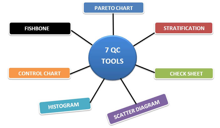 Why is a CNFans QC Finder Your Ultimate Tool for Apparel Shopping?