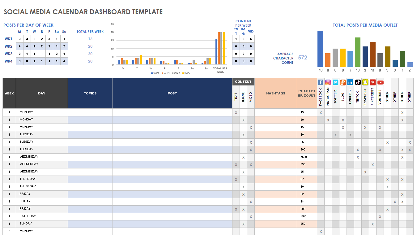 TikTok CNFANS Spreadsheet: Viral Shopping Trends Unveiled