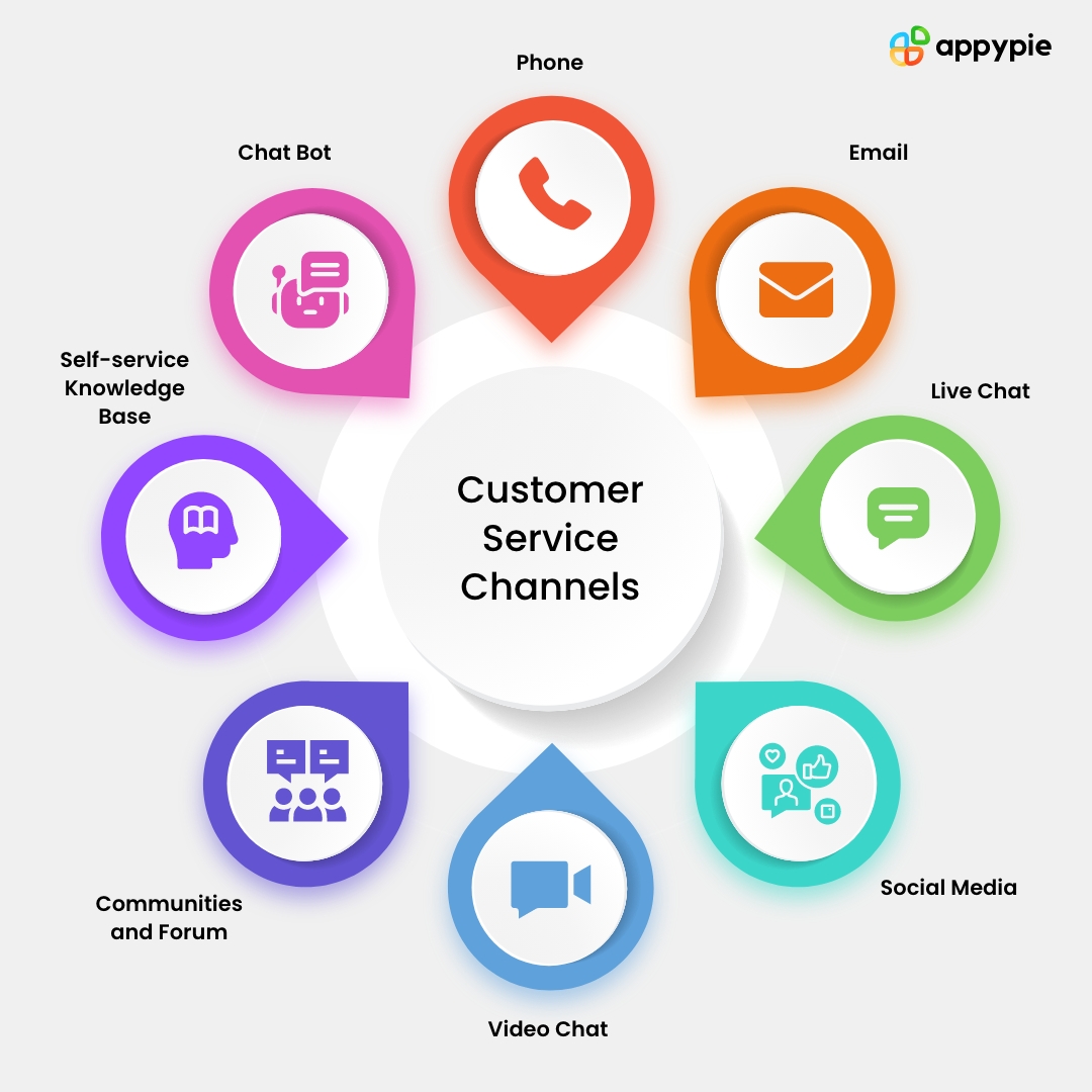 How to Contact CNFans: Your Complete Customer Service and Support Guide