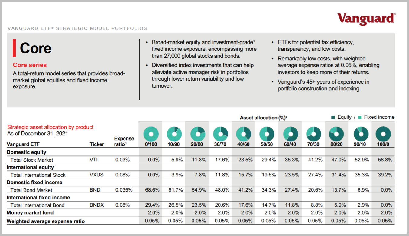 Mastering Your Hauls: A Deep Dive into the Cnfans Spreadsheet 2025 Portfolio Analysis Table
