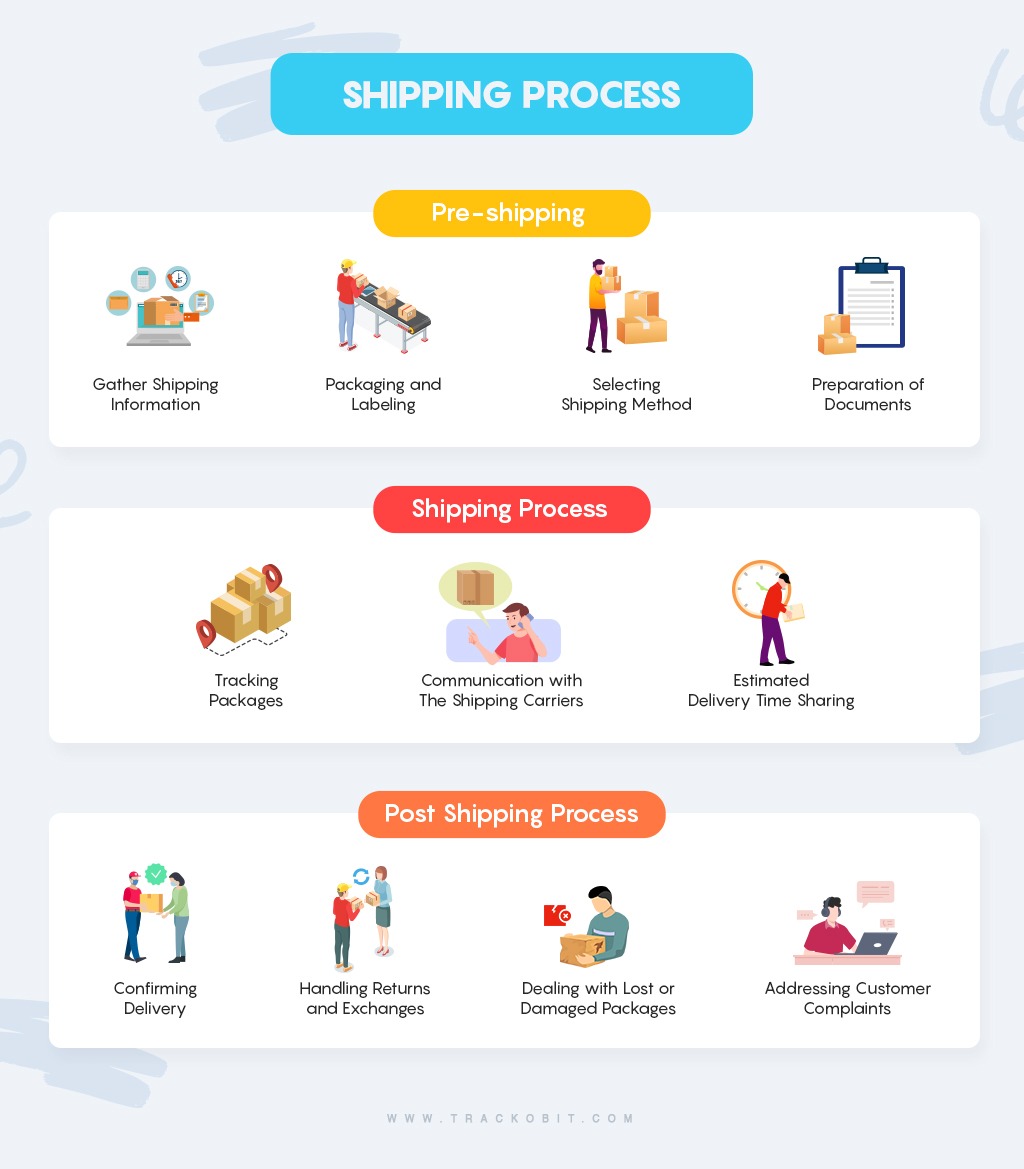 Mastering the CNFans Link: Your Step-by-Step Process for International Shopping
