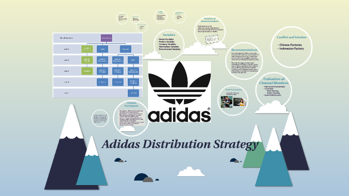 The Ultimate Sourcing Path for Adidas Spezial via CNFans