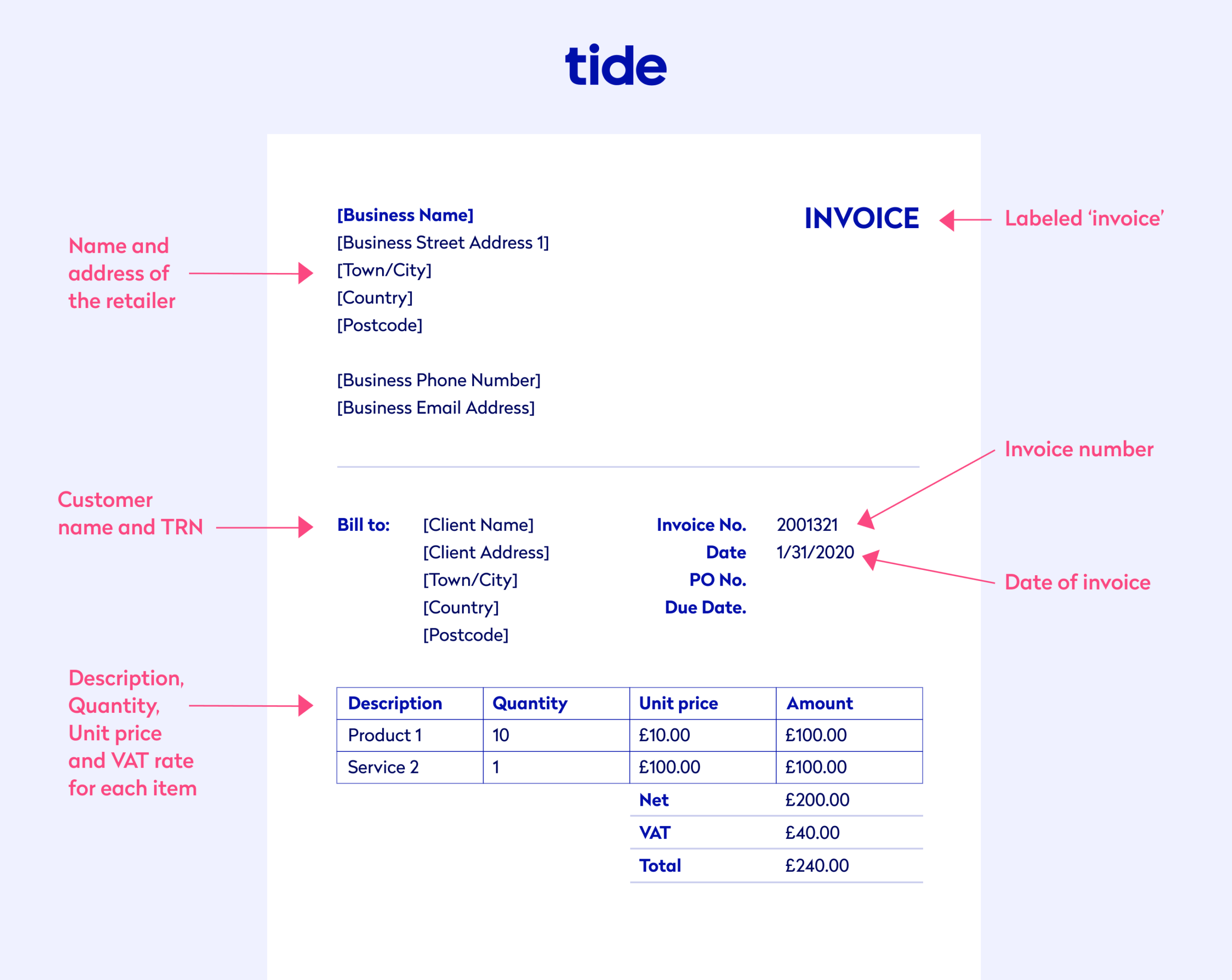 Where to Find Invoice Details for CNfans Spreadsheet Orders?
