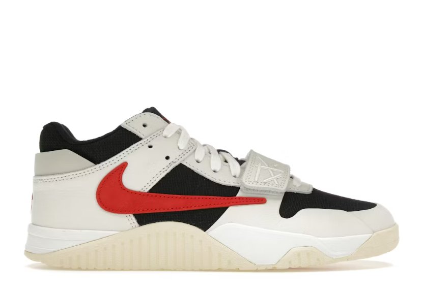 What Are the Security Features of the 2026 CNfans Spreadsheet?