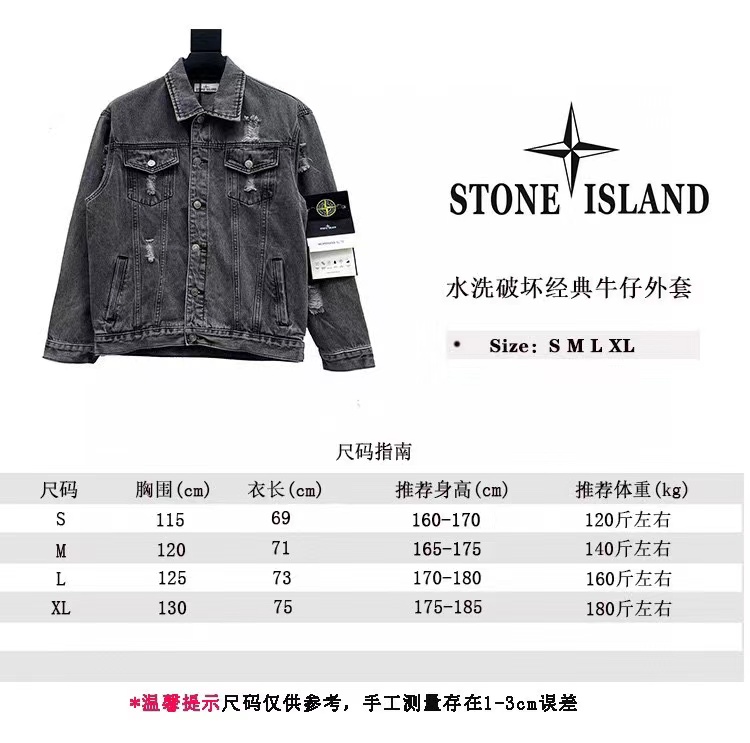 How Do You Master Stone Island Shopping with the CNFans Spreadsheet?