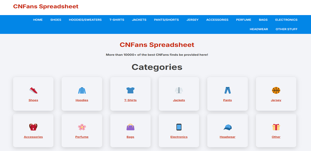 What Items on the CNfans Spreadsheet Have the Highest Resale Value?