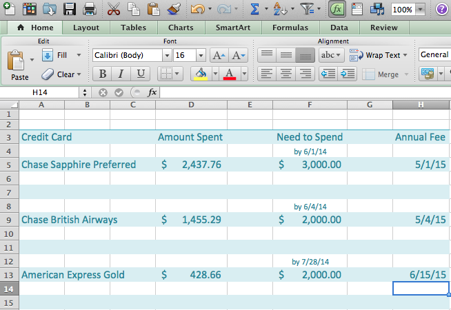 What Are the Best Credit Cards for CNfans Spreadsheet Transactions?
