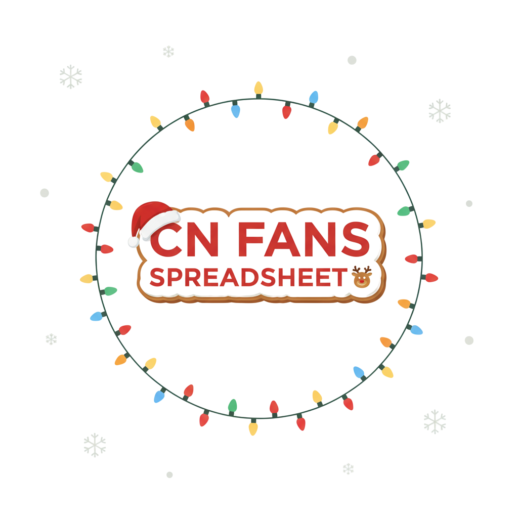 Where to Find Inspiration For Your Next CNfans Spreadsheet Haul?
